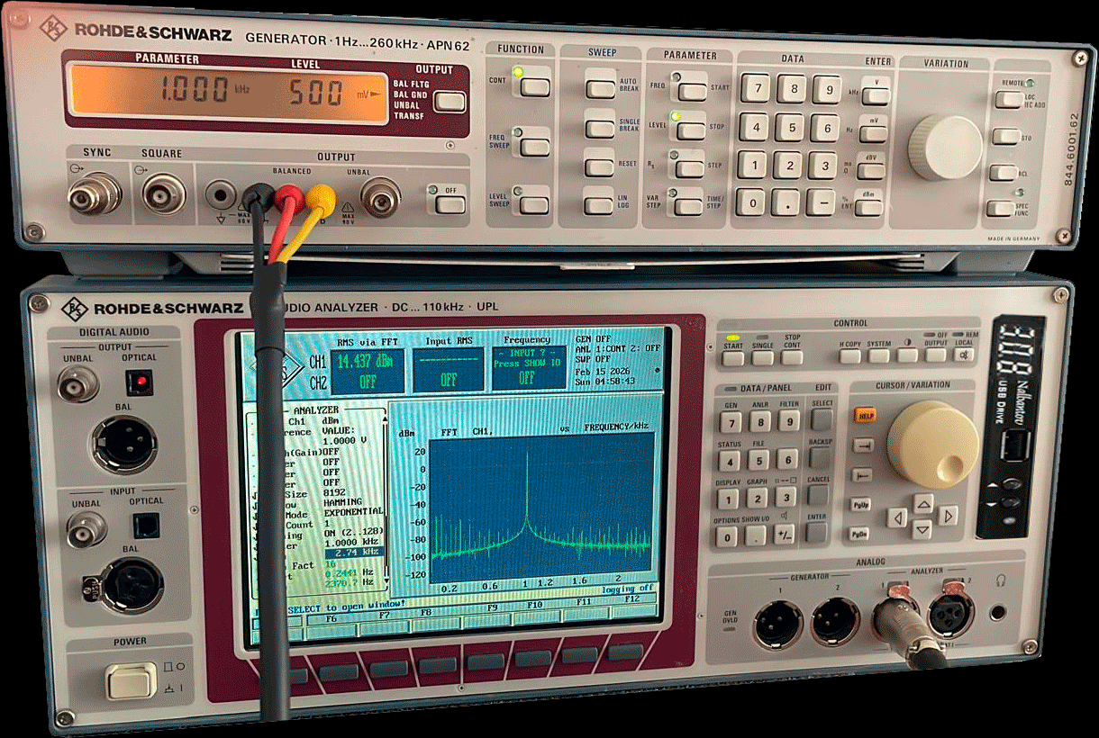 Rohde & Schwarz UPL